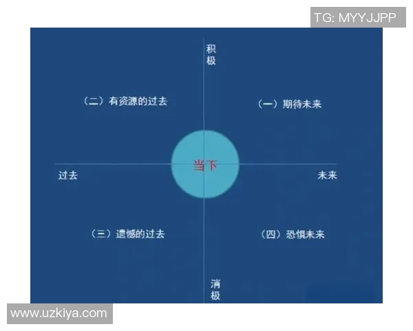 提升团队协作效率数据分析揭示IG团队表现的关键因素
