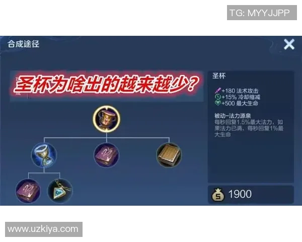 深度探讨刘磊在王者荣耀中的成长与挑战人生之路