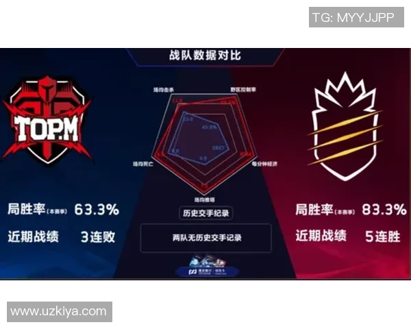 王者荣耀最新战队排名揭晓LNG战队强势领跑前十榜单