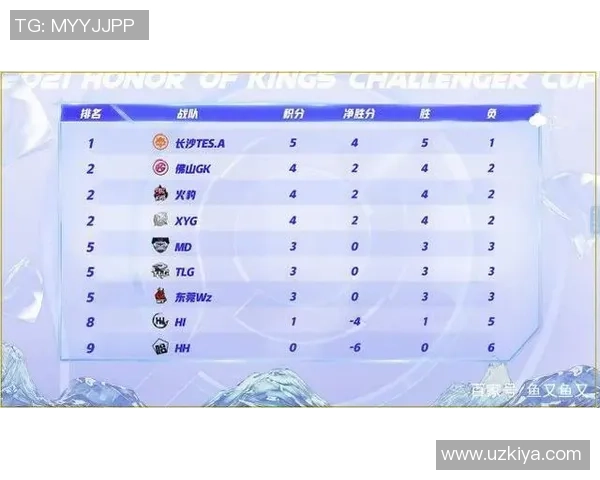 王者荣耀评论分析TES战队防反策略的得失与启示